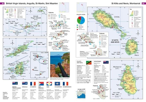 Produktbild: Collins School Atlas for Trinidad and Tobago