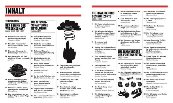 Produktbild: Big Ideas. Das Wissenschafts-Buch