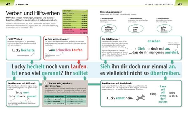 Produktbild: Deutsch f&uuml;r Eltern
