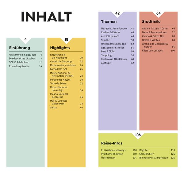 Produktbild: TOP10 Reisef&uuml;hrer Lissabon