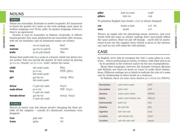 Produktbild: Lonely Planet Sri Lanka Travel Phrasebook & Dictionary