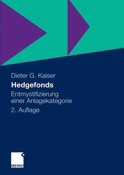 Produktbild: Hedgefonds