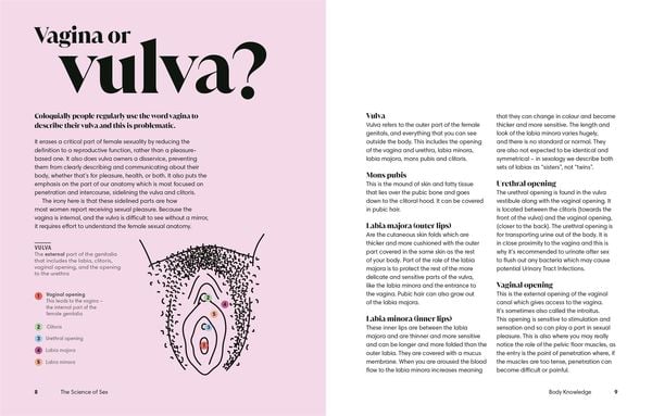 Produktbild: Alles &uuml;ber Sex