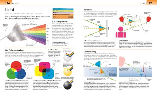 Produktbild: Biologie, Chemie, Physik f&uuml;r Eltern