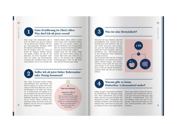 Produktbild: Apotheken Umschau: Diabetes Typ 2