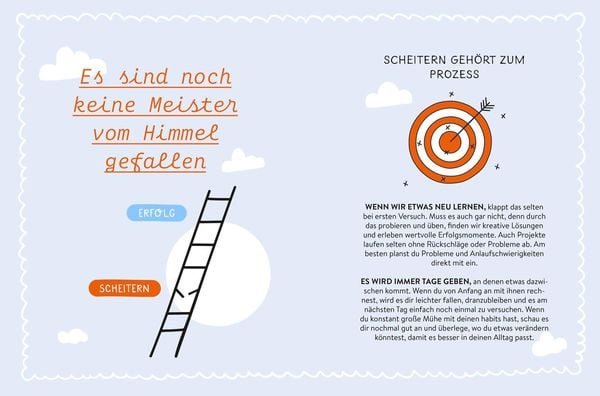 Produktbild: Mit Micro Habits zu gro&szlig;em Gl&uuml;ck