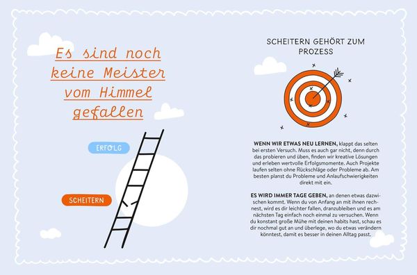Produktbild: Mit Micro Habits zu gro&szlig;em Gl&uuml;ck