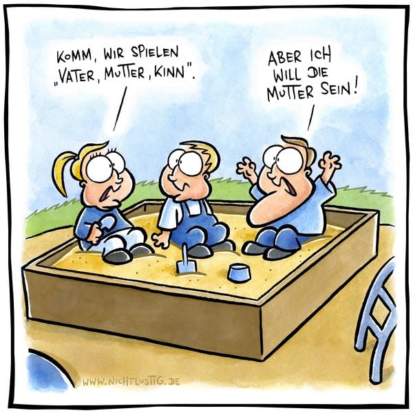 Produktbild: NICHTLUSTIG Cartoons 2004-2006