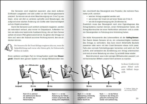 Produktbild: Nach dem Unfall - Das Buch f&uuml;r mehr Sicherheit im Stra&szlig;enverkehr