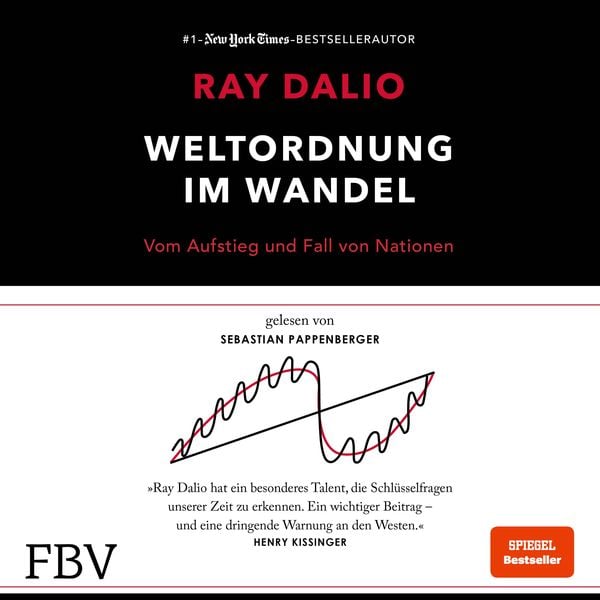 Produktbild: Weltordnung im Wandel