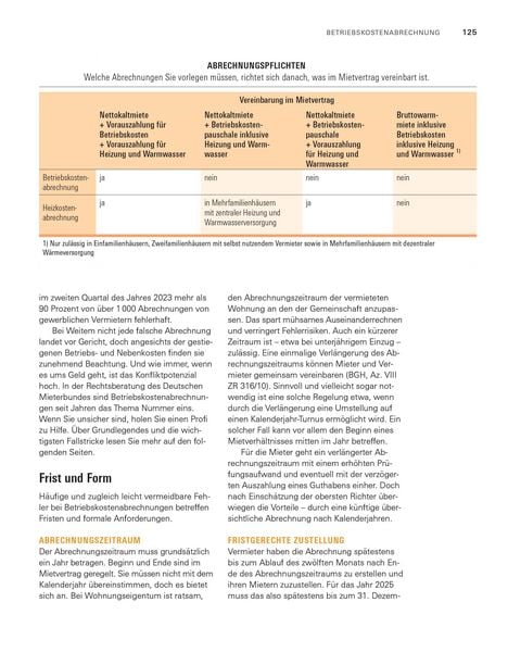 Produktbild: Das Vermieter-Handbuch