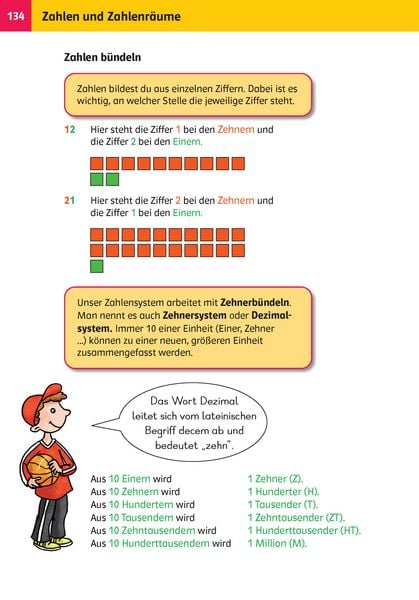 Produktbild: Klett Das Super-Grundschul-Wissensbuch 1.&ndash;4. Klasse
