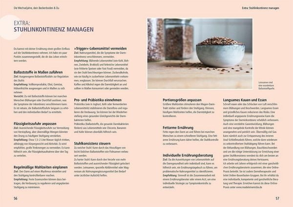 Produktbild: Mein Beckenboden, die Wechseljahre und ich