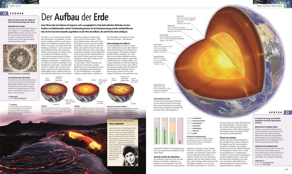 Wissenschaft & Technik