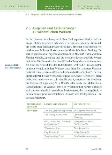 Produktbild: Macbeth von William Shakespeare.