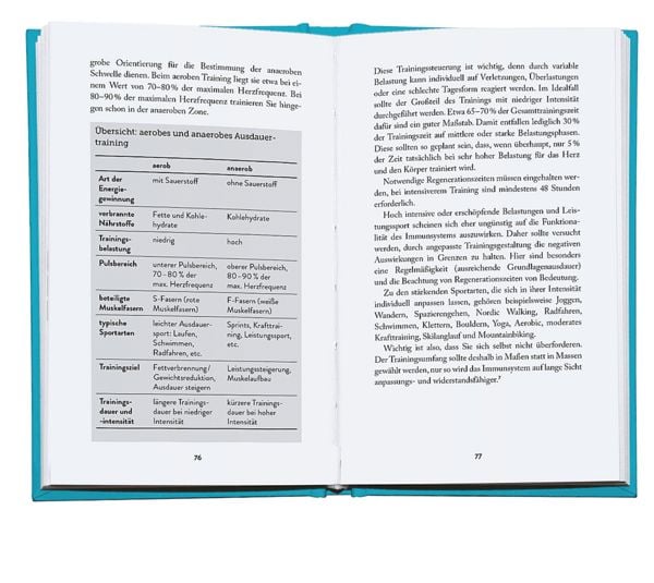 Produktbild: Das Immunbooster-Handbuch
