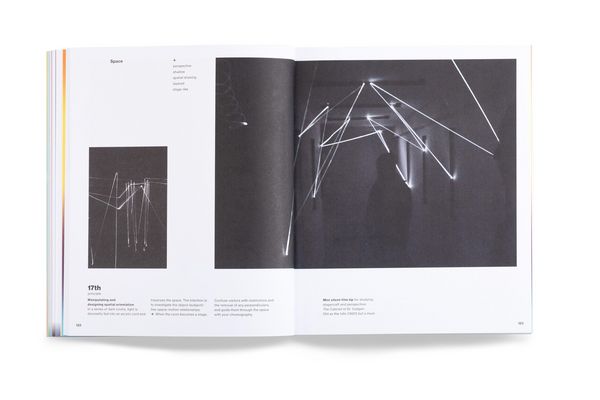 Produktbild: Inspired by Method