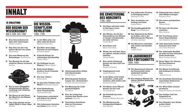 Produktbild: Big Ideas. Das Wissenschafts-Buch