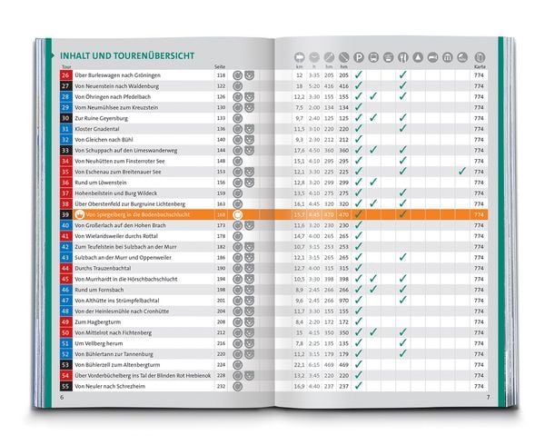 Produktbild: KOMPASS Wanderf&uuml;hrer Hohenlohe, Mainhardter Wald, L&ouml;wensteiner und Ellwanger Berge, 55 Touren