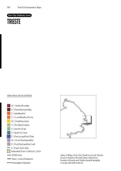 Produktbild: Landscapes of the Cluster