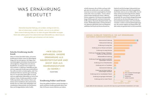 Produktbild: Eat well, feel better