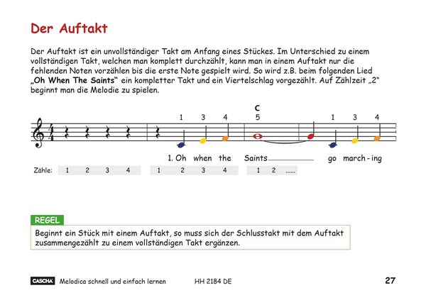 Produktbild: Melodica - schnell und einfach lernen