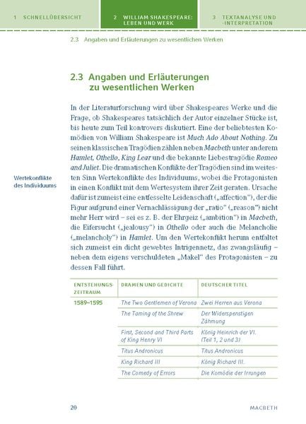 Produktbild: Macbeth von William Shakespeare