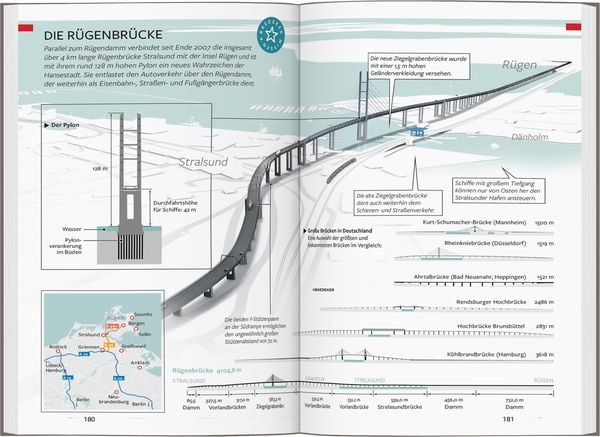 Produktbild: Baedeker Reisef&uuml;hrer R&uuml;gen, Hiddensee