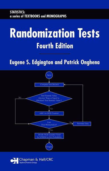 Produktbild: Randomization Tests