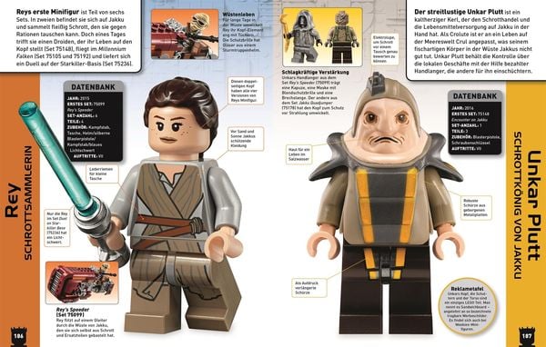 LEGO® Star Wars™ Lexikon der Minifiguren