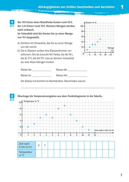 Produktbild: Klett 10-Minuten-Training Mathematik Dreisatz 6./7. Klasse