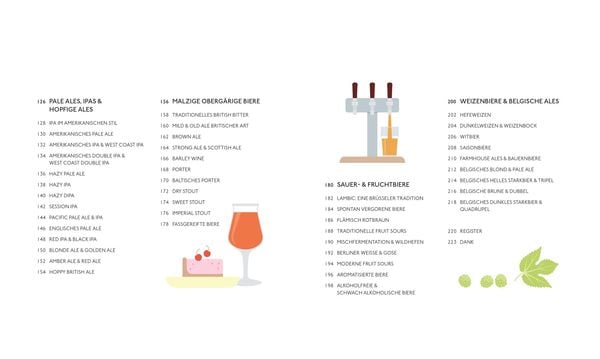 Produktbild: Workshop Bier