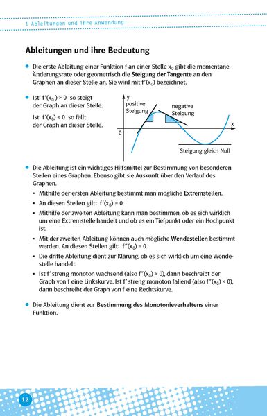 Produktbild: Klett Abi last minute Mathematik
