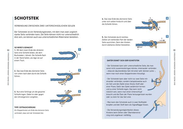 Produktbild: Das gro&szlig;e Knotenbuch - Die 50 wichtigsten Knoten f&uuml;r Alltag und Outdoor
