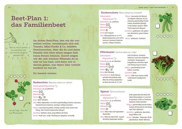 Produktbild: Dein Projekt. Dein Guide. G&auml;rtnern mit Hochbeet