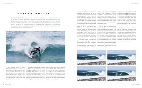 Produktbild: Wave Culture Surfcoach