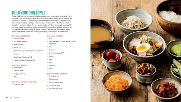 Produktbild: Fiery Ferments