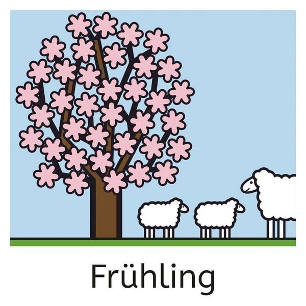 Produktbild: METACOM-Karten: Kalender in Deutsch und Englisch