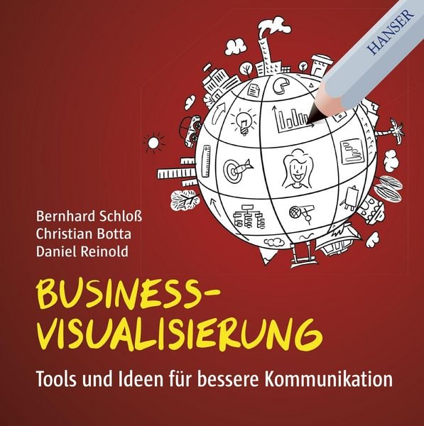 Produktbild: Business-Visualisierung