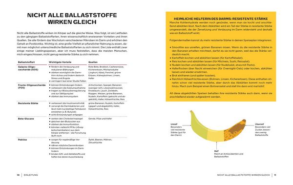 Produktbild: High Fibre Kitchen &ndash; Das Ballaststoff-Kochbuch