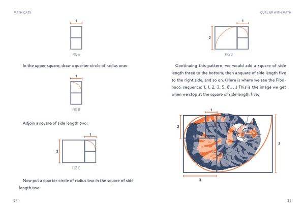 Produktbild: Math Cats
