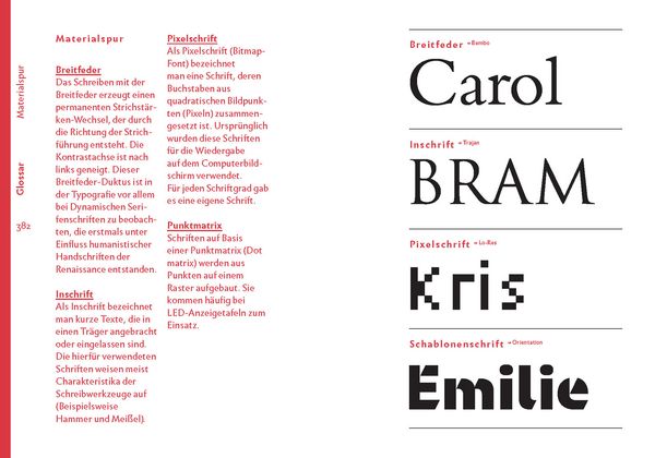 Produktbild: The quick classification guide for typography