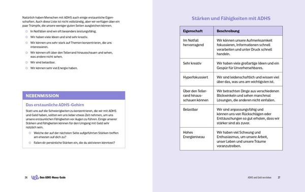 Produktbild: Dein ADHS-Money-Guide