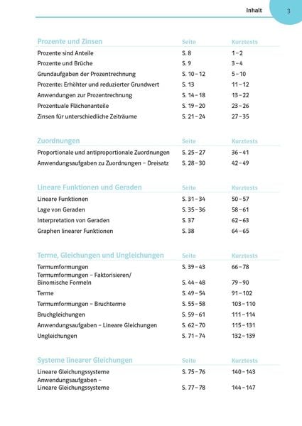 Mathe üben bis es sitzt 7./8. Klasse
