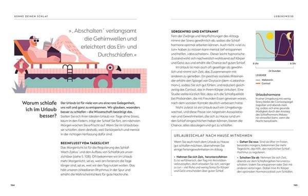 Produktbild: Guter Schlaf