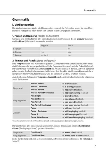 Produktbild: PONS Das gro&szlig;e Buch der Verben Englisch