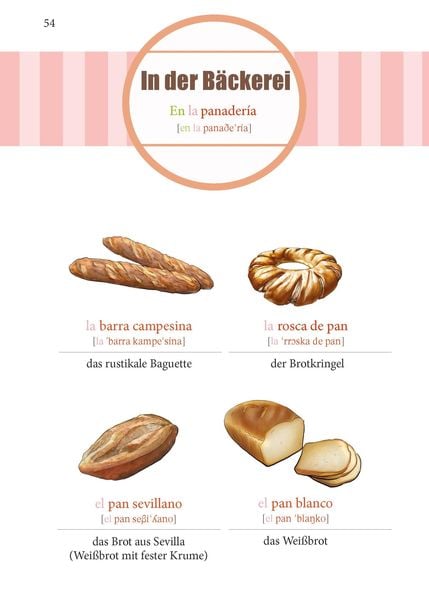 Produktbild: PONS Spanisch Im Handumdrehen