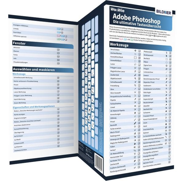 Produktbild: Photoshop - Die ultimative Tasten&uuml;bersicht (f&uuml;r die Version CC = Creative Cloud)