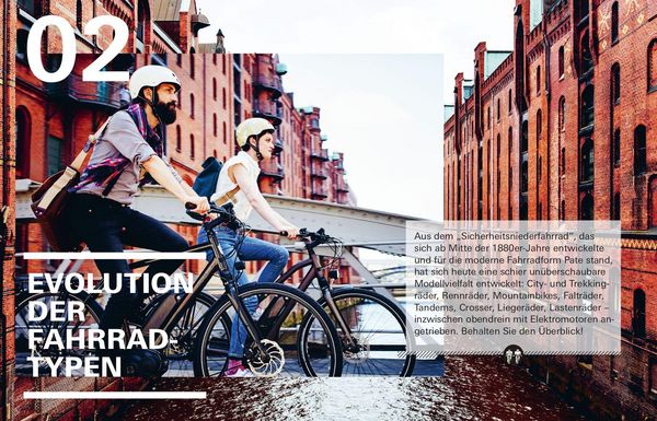 Produktbild: Handbuch Fahrrad und E-Bike