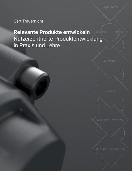 Produktbild: Relevante Produkte entwickeln
